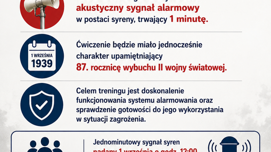 1 września 2026 r. o godz. 12:00 na terenie województwa warmińsko-mazurskiego zostanie przeprowadzony trening doskonalący system alarmowania.