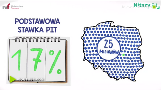 „Armagedon” w budżecie Olsztyna na 2020 rok