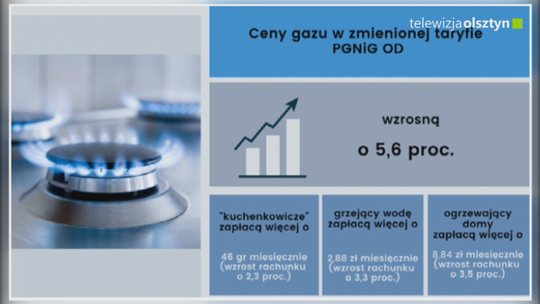 Będą kolejne podwyżki
