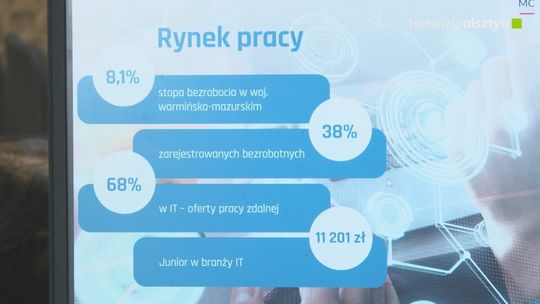 Bezpłatne szkolenia zawodowe IT w regionie Warmii i Mazur