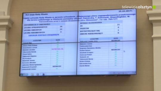 Czy w Olsztynie potrzeba jest nowa zbudowa?