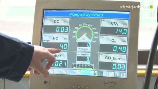 Czy za smog odpowiadają samochody? 