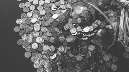 Jakie są rodzaje lokat bankowych?