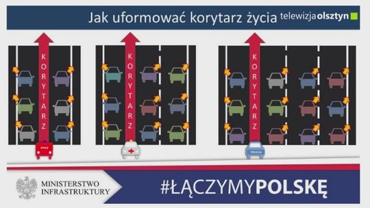 Jazda na suwak i korytarz życia od jutra obowiązkowe