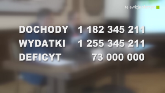 Na co miasto wyda pieniądze w 2019 roku?