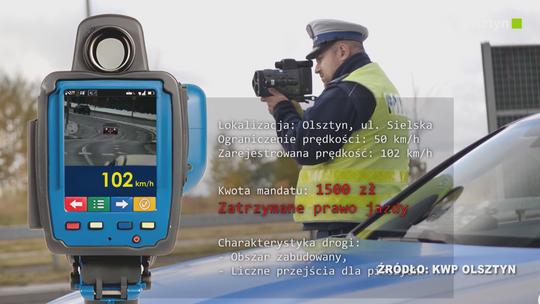 Nadmierna prędkość główną przyczyną tragedii na drogach