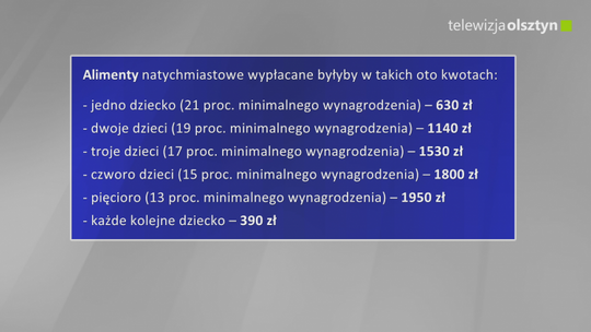 Natychmiastowe alimenty