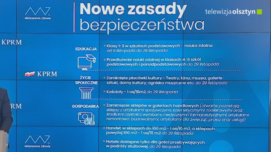 Nowe zasady bezpieczeństwa
