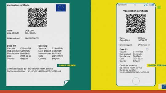 Paszporty covidowe w Polsce