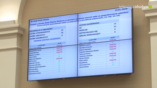 Podwyżka opłat za wywóz śmieci w stolicy regionu