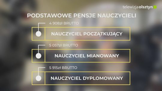 Podwyższona zostanie pensja średnia, nie zasadnicza