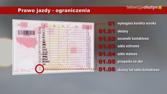 Policjant sprawdzi po oczach, czy należy się mandat