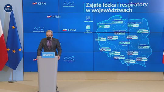 Przedłużenie obostrzeń