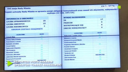 Radni zaakceptowali plan emisji obligacji