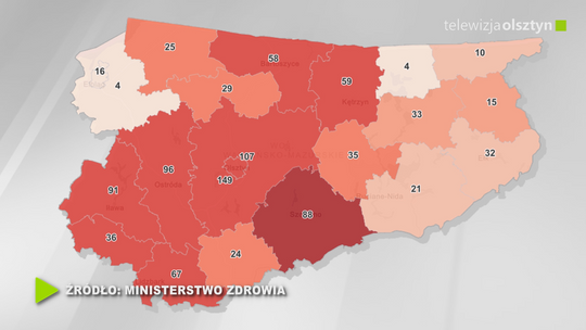 Raport zakażeń koronawirusem