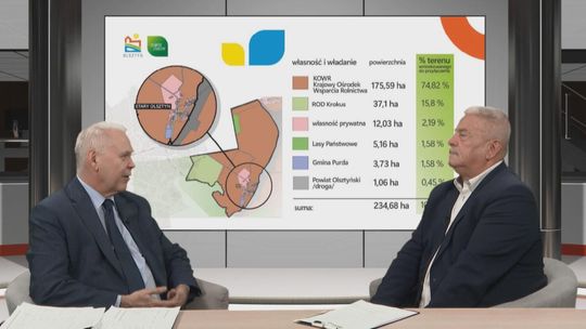 Rozmowy na czasie – Artur Wrochna wicestarosta powiatu olsztyńskiego