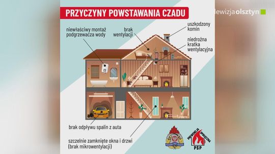 Sezon grzewczy wystartował