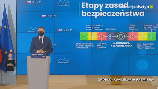 Urzędnicy na pracy zdalnej