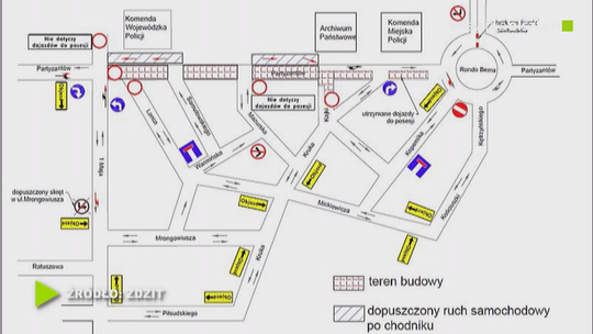 Ważne zmiany w rejonie ul. Partyzantów 