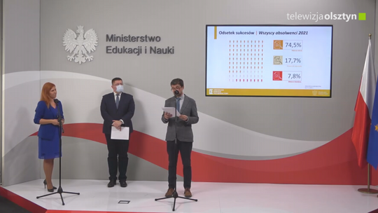 Wyniki matur i egzaminów ósmoklasistów
