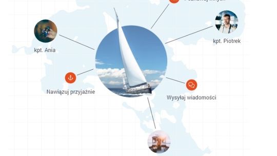 Żegluj - nowa aplikacja dla żeglarzy rodem z Olsztyna