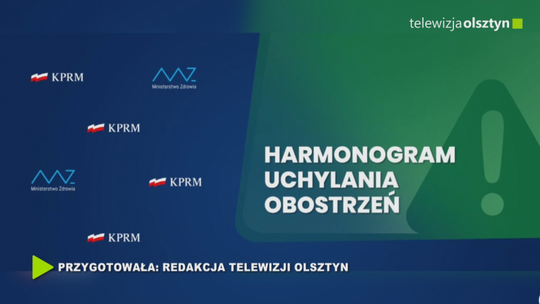 Zmiany w majowym harmonogramie luzowania obostrzeń