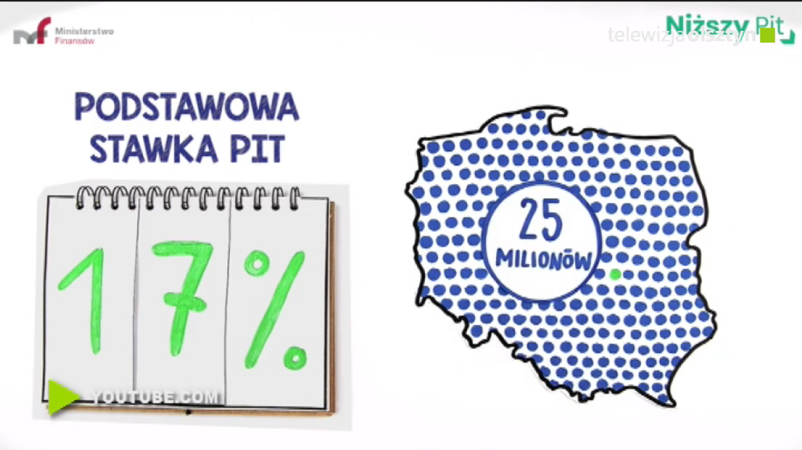 „Armagedon” w budżecie Olsztyna na 2020 rok „Armagedon” w budżecie Olsztyna na 2020 rok