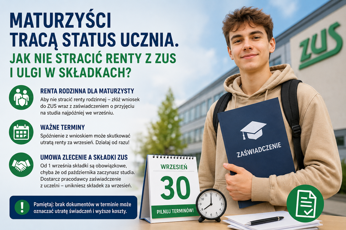 Maturzyści tracą status ucznia. Jak nie stracić renty z ZUS i ulgi w składkach? Maturzyści tracą status ucznia. Jak nie stracić renty z ZUS i ulgi w składkach?