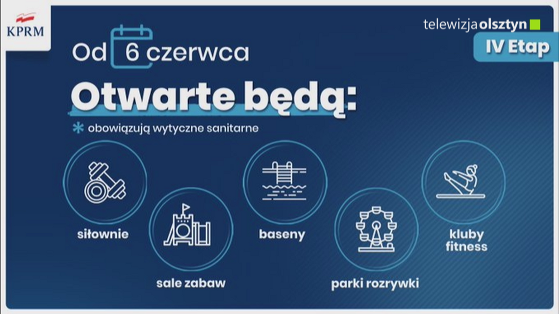 Siłownie, kluby fitness przygotowane do otwarcia Siłownie, kluby fitness przygotowane do otwarcia